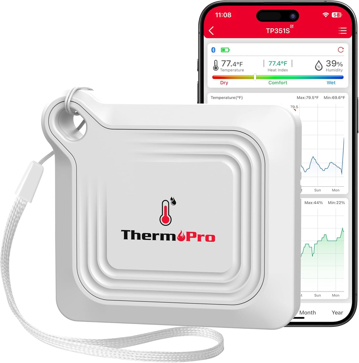 Thermo Pro Bluetooth Thermometer Hygrometer