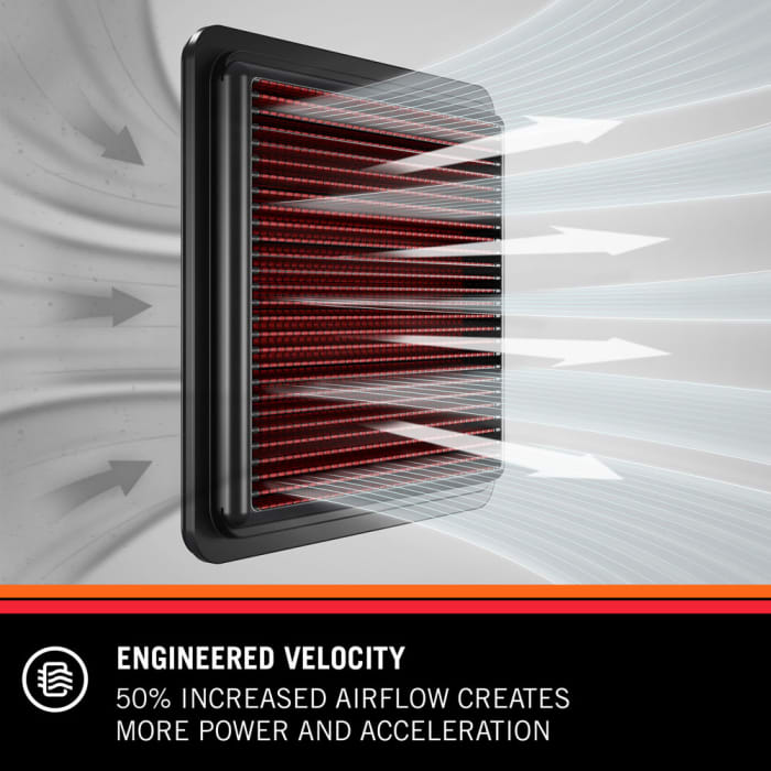 Land Cruiser 5.7 K&N REPLACEMENT AIR FILTER