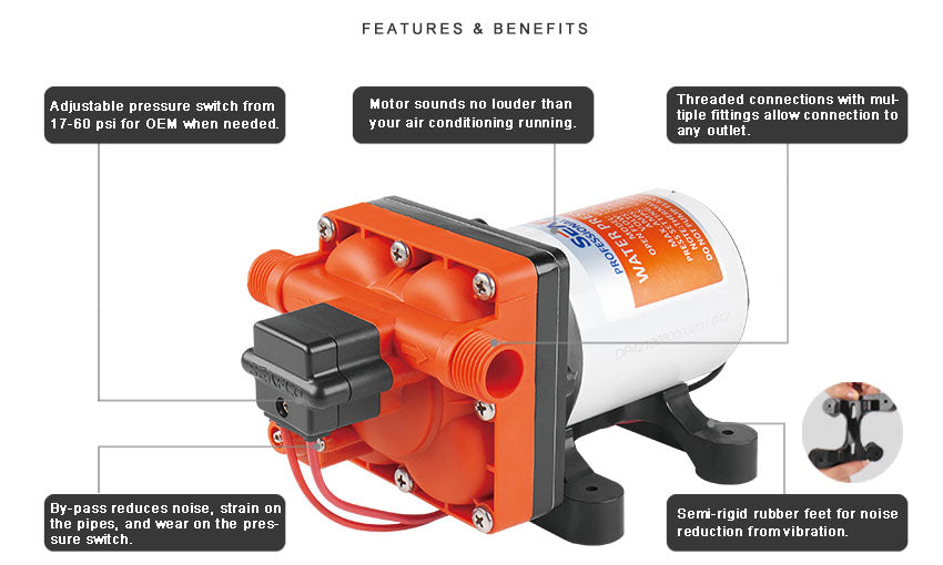 42 Series Diaphragm Pump