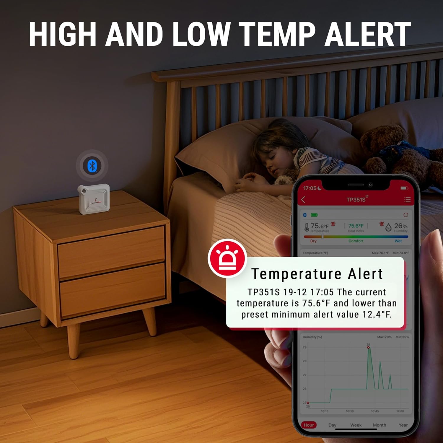 Thermo Pro Bluetooth Thermometer Hygrometer