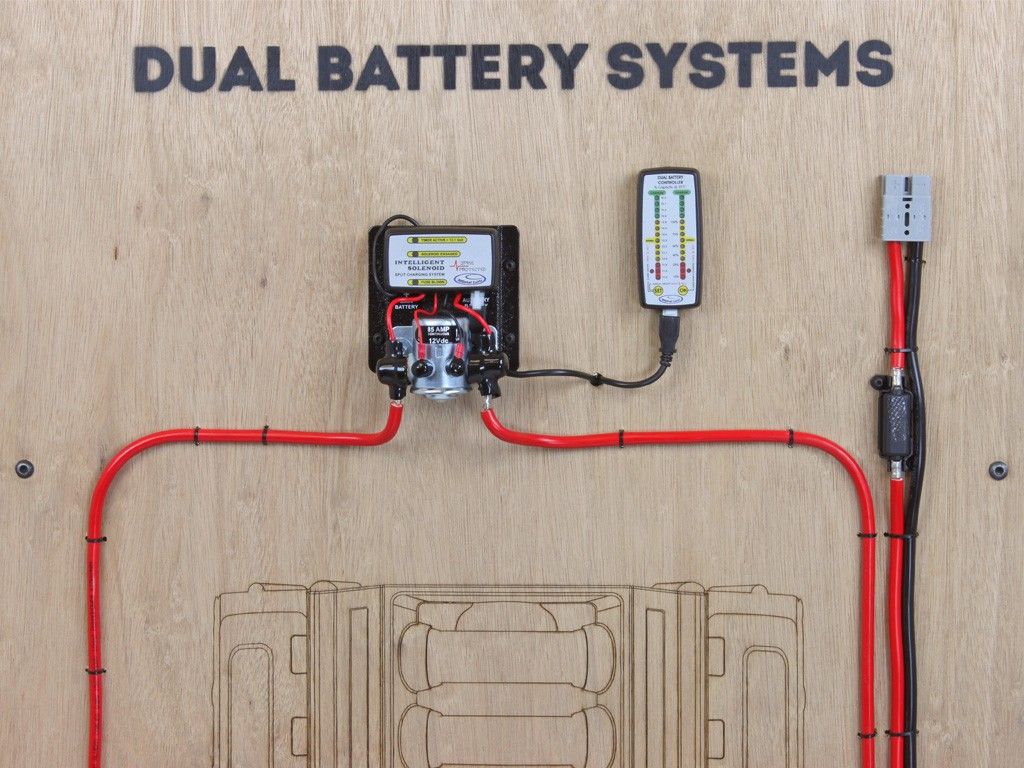 105A BATTERY BOX