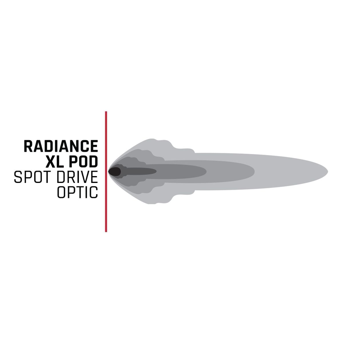Radiance+ RBGW Pod XL - Pair